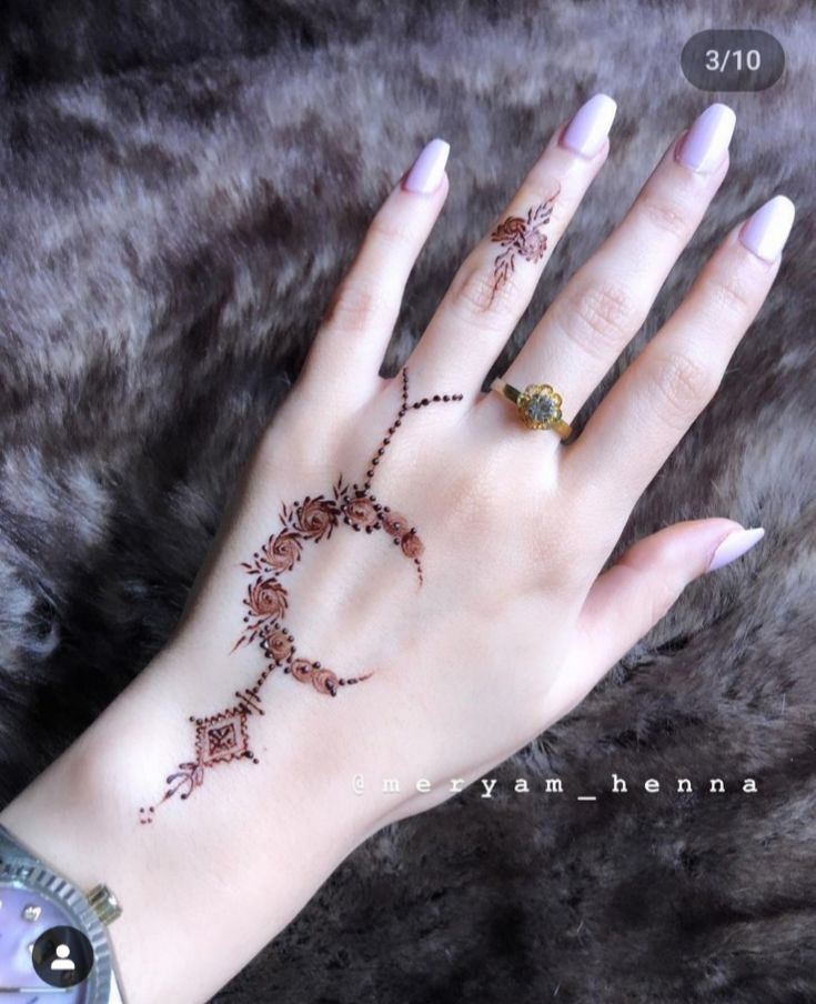 Unique Mehndi Designs for Back Hands 8